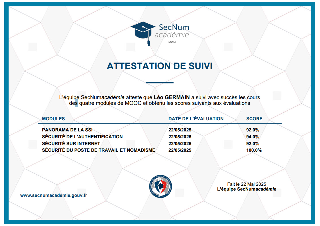 Secnum